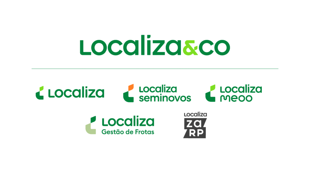 Logotipos da Localiza e de suas unidades de negócio, representando a padronização da identidade visual em campanhas de CRM desenvolvidas pela Sophí.